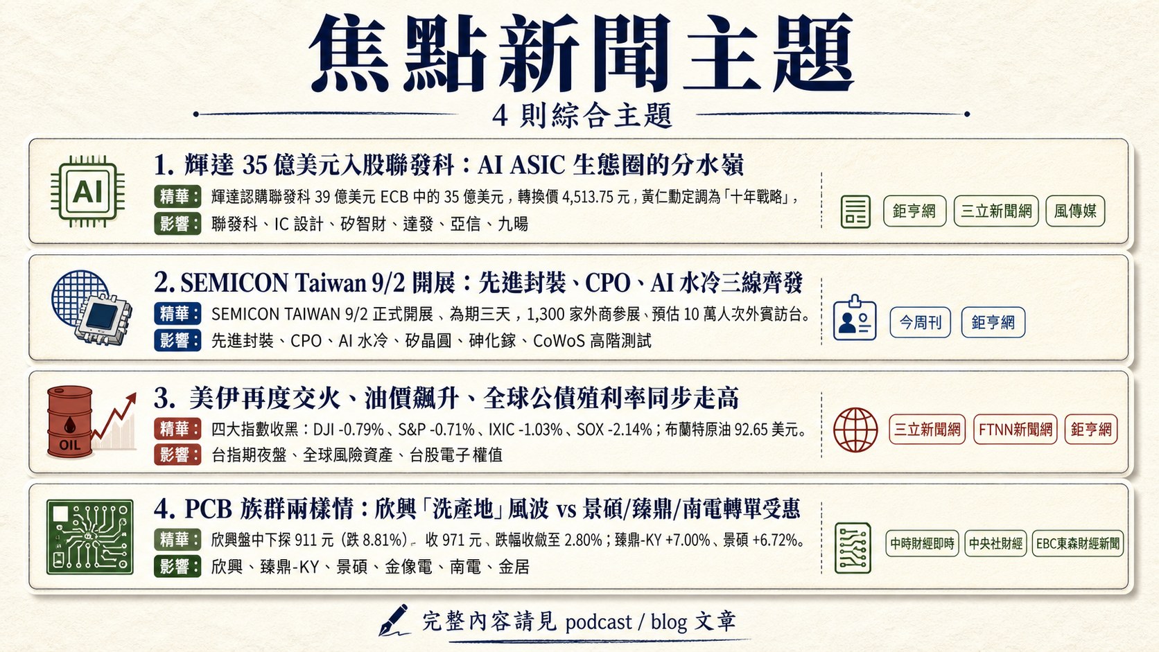 資訊圖表 5