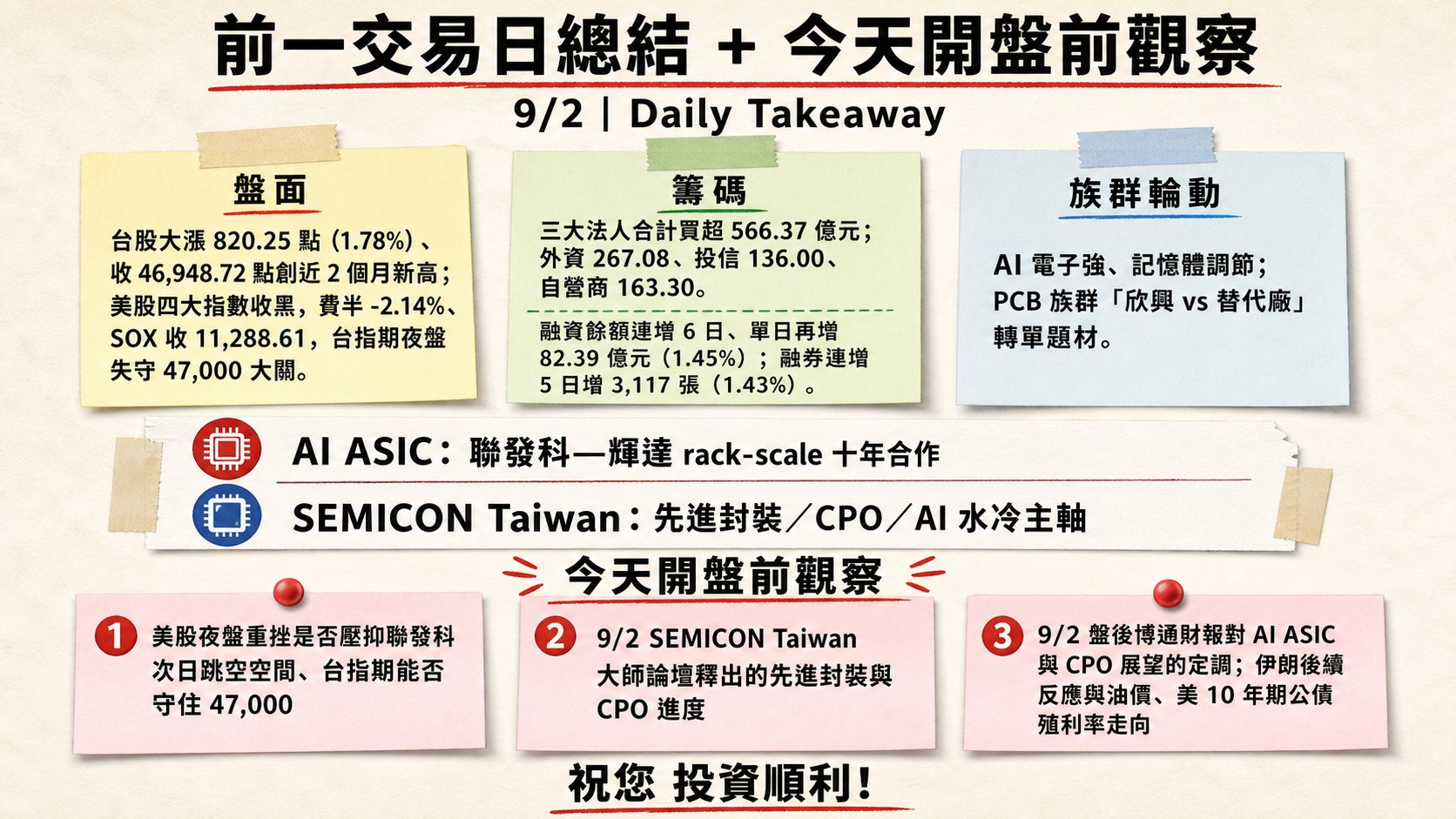 資訊圖表 6