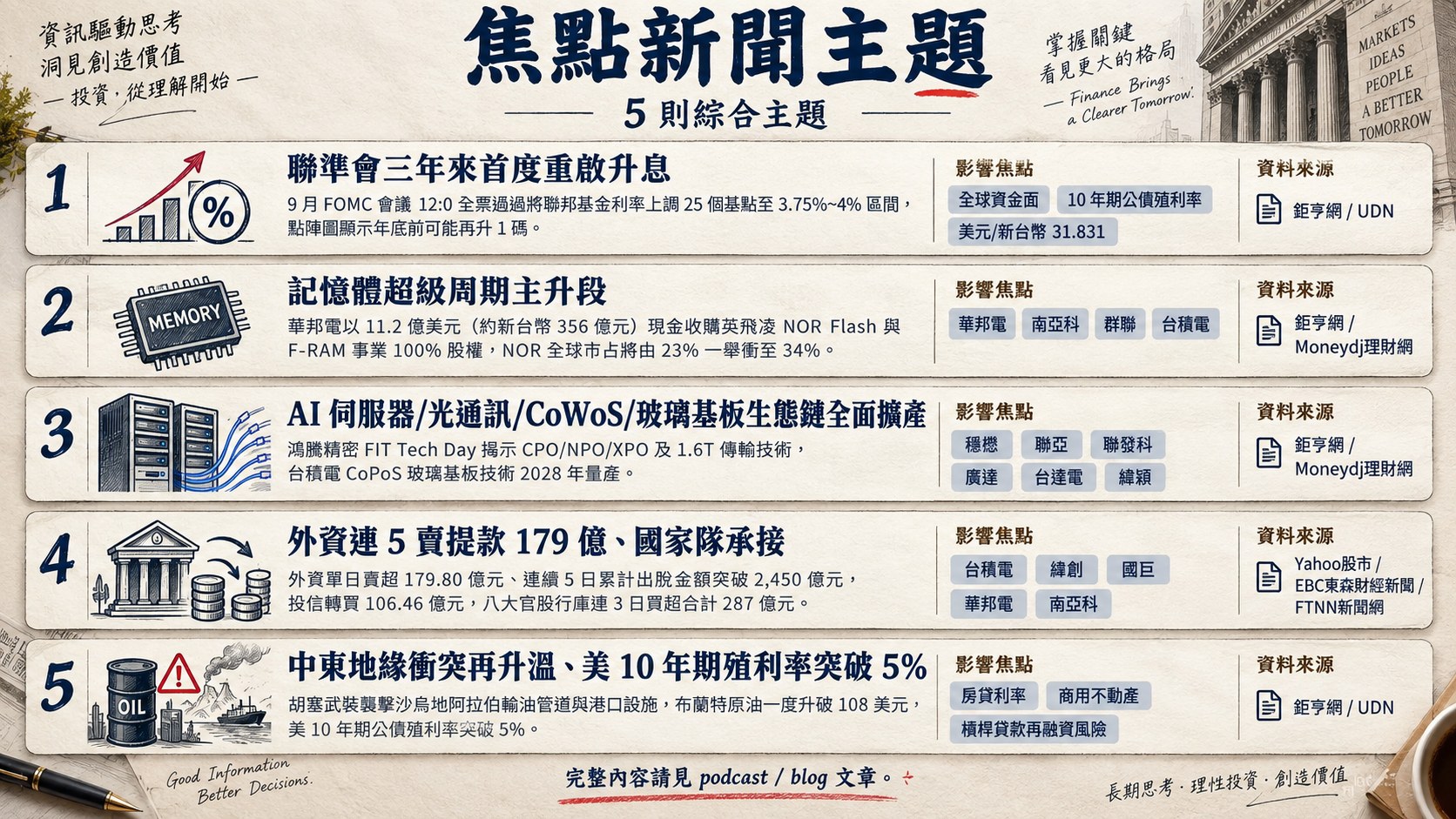 資訊圖表 5